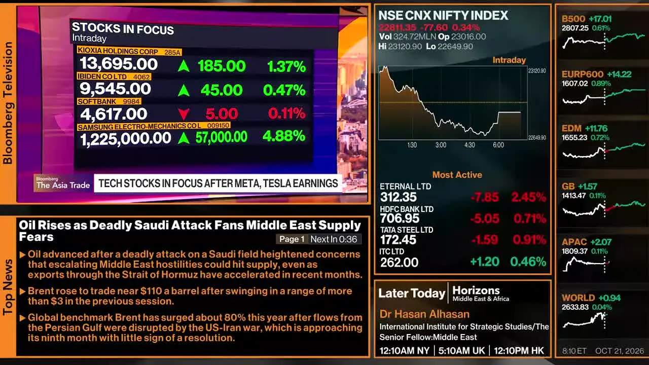 Bloomberg TV+ ao vivo
