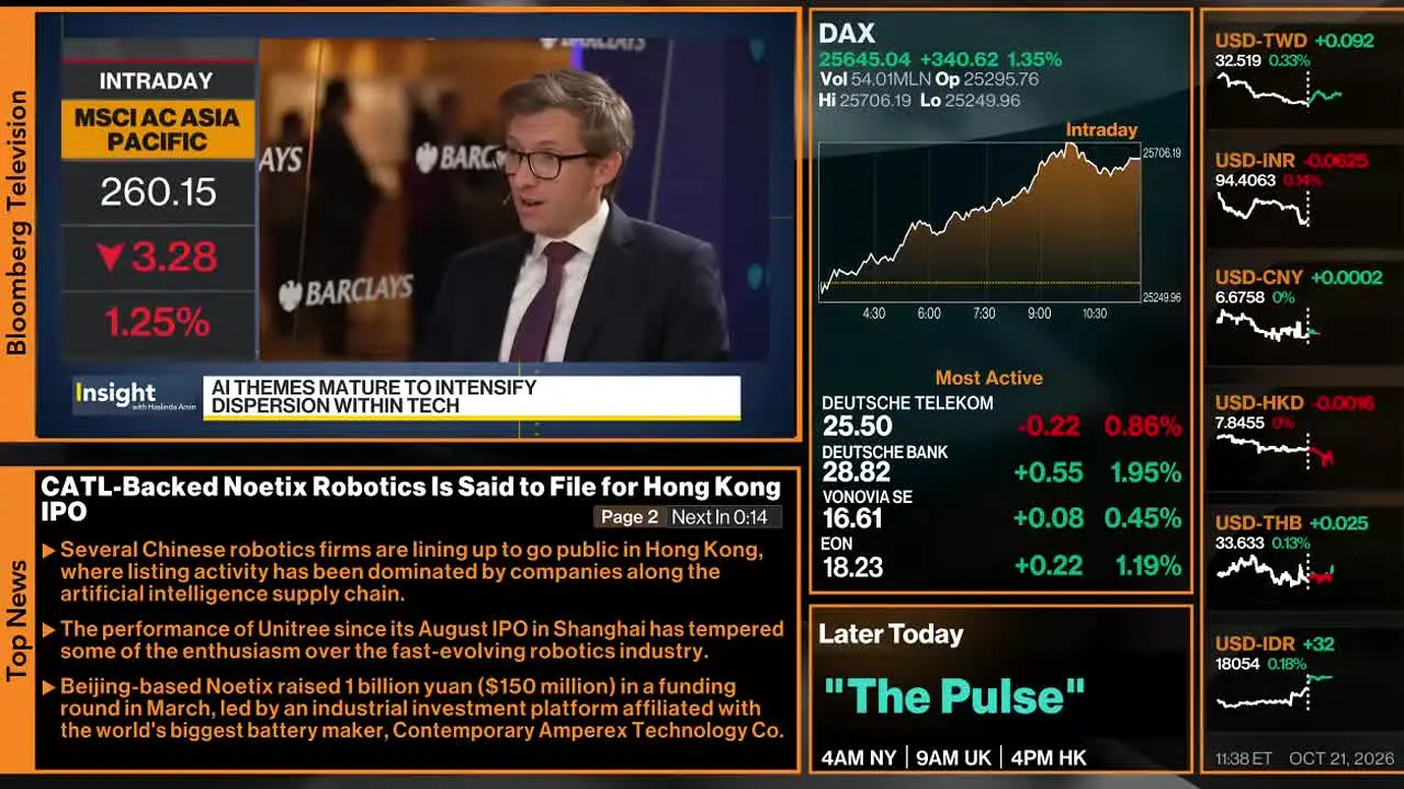 Bloomberg TV+ — прямой эфир