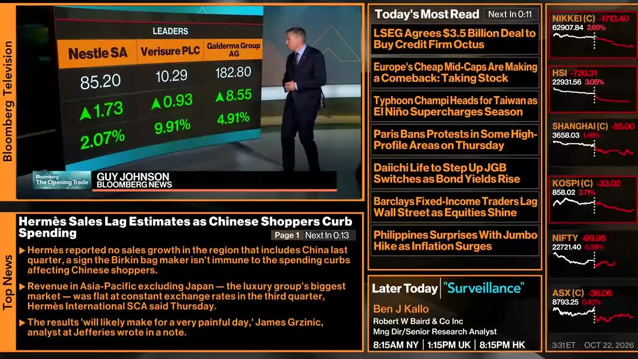 Bloomberg TV+ live