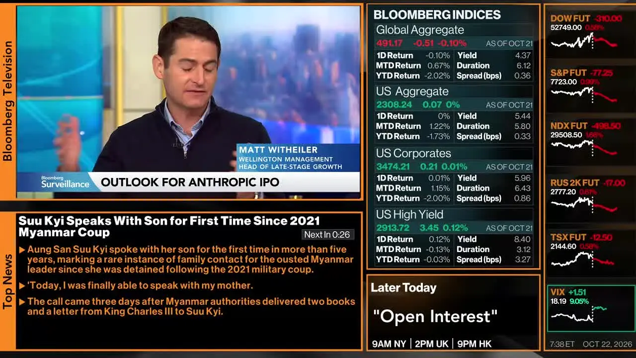 Bloomberg TV+ en direct