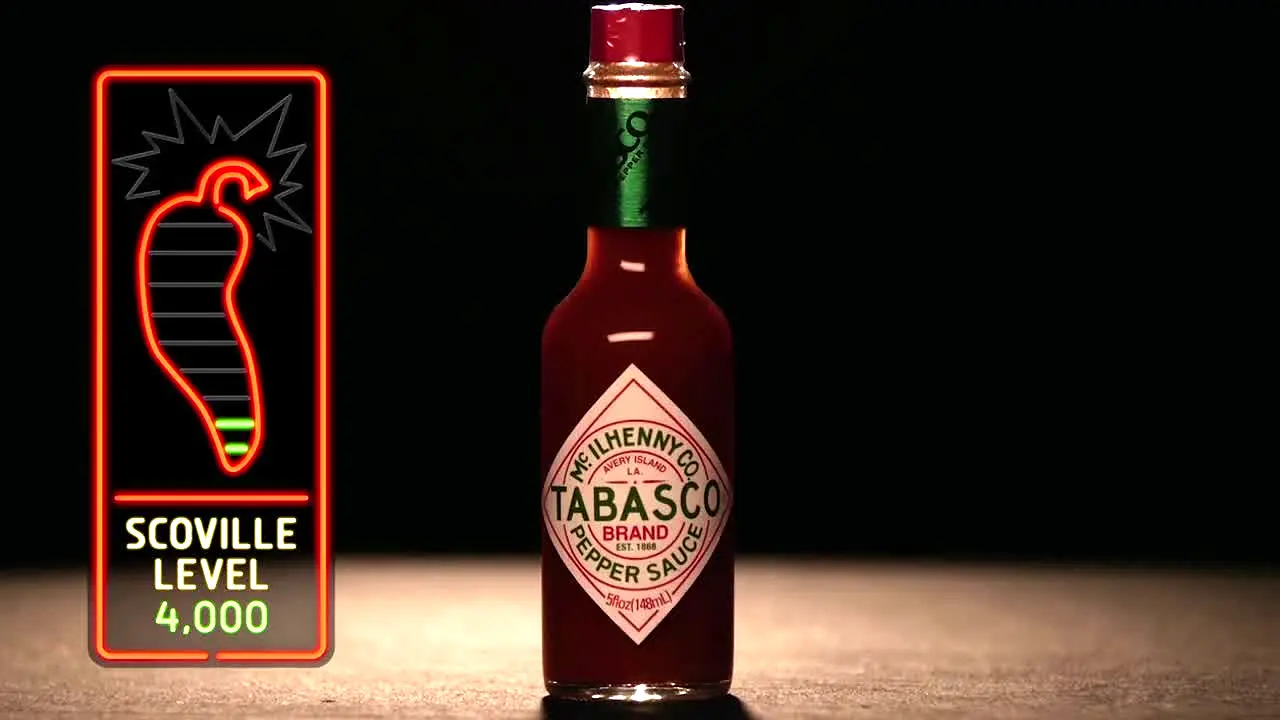 Hot Ones Poland na żywo