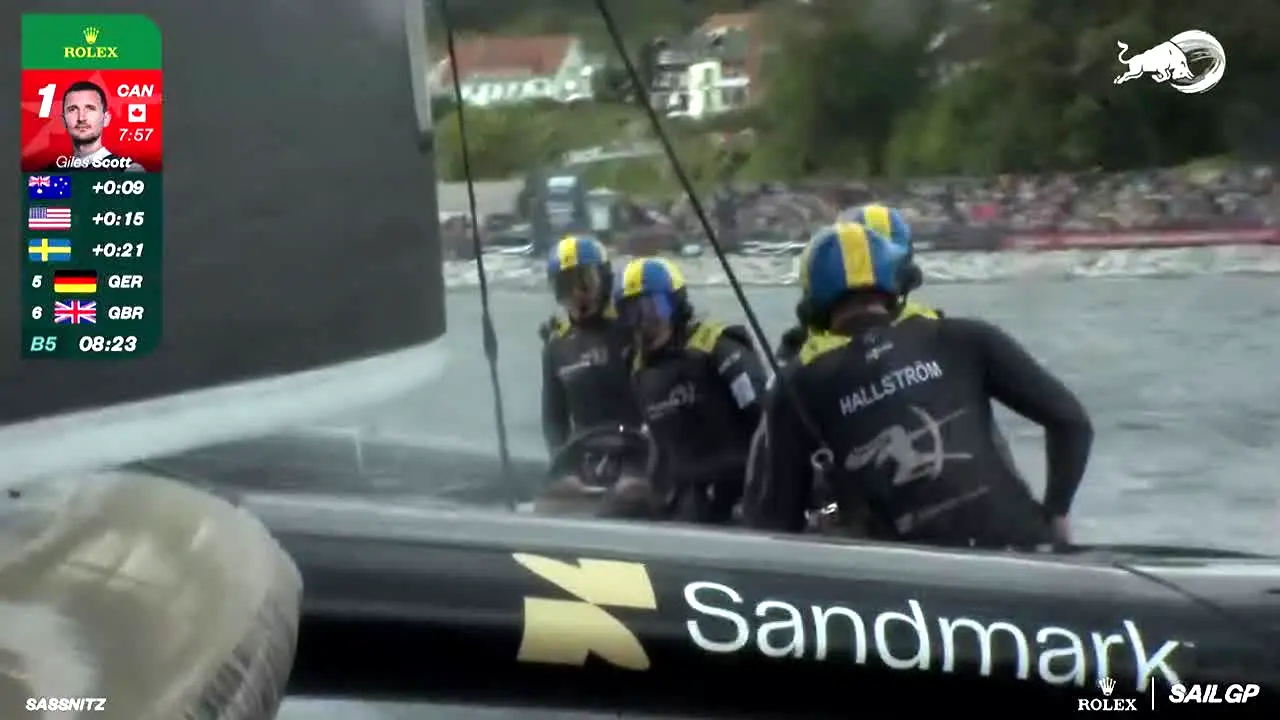Red Bull TV in diretta