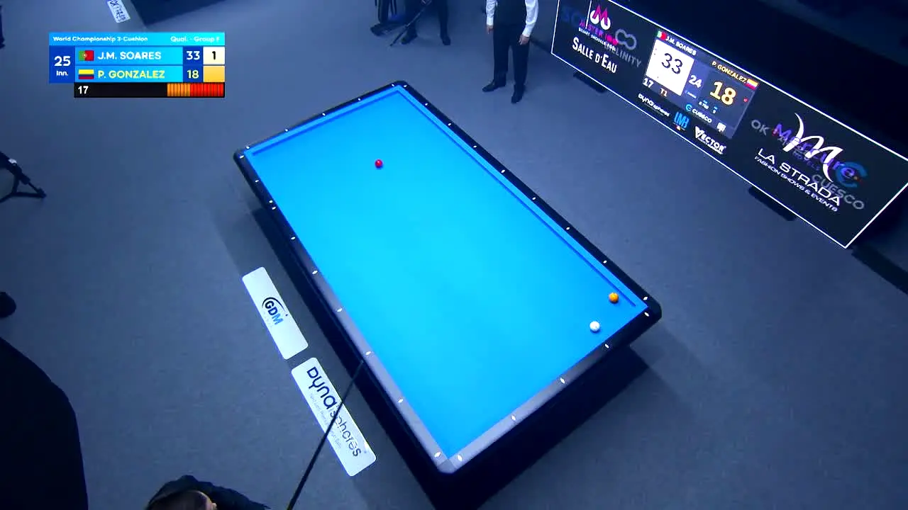 World Billiards TV na żywo