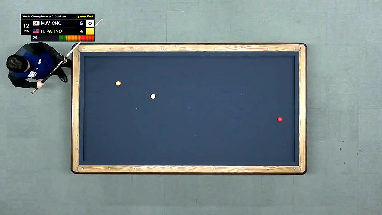 World Billiards TV na żywo