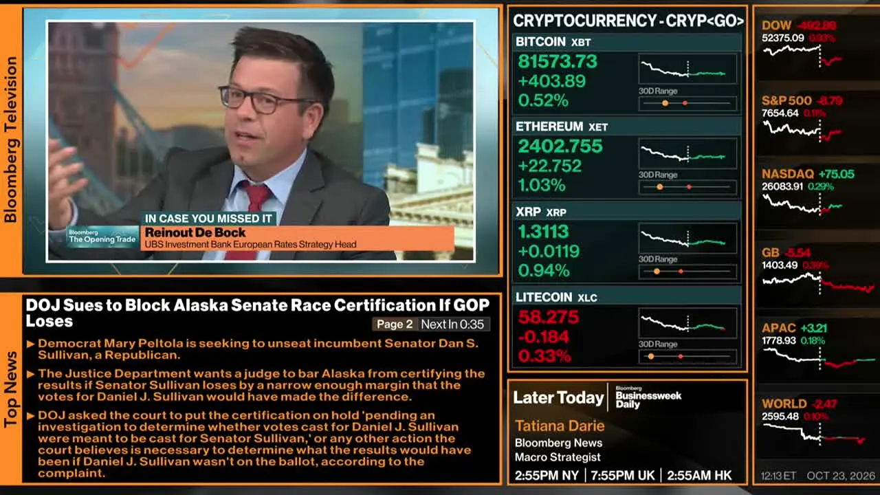 Bloomberg TV+ ao vivo