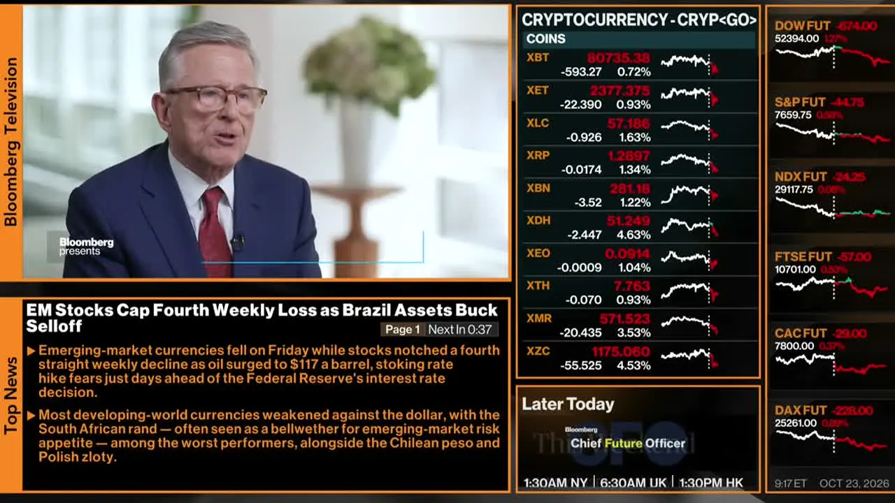 Bloomberg TV+ — прямой эфир