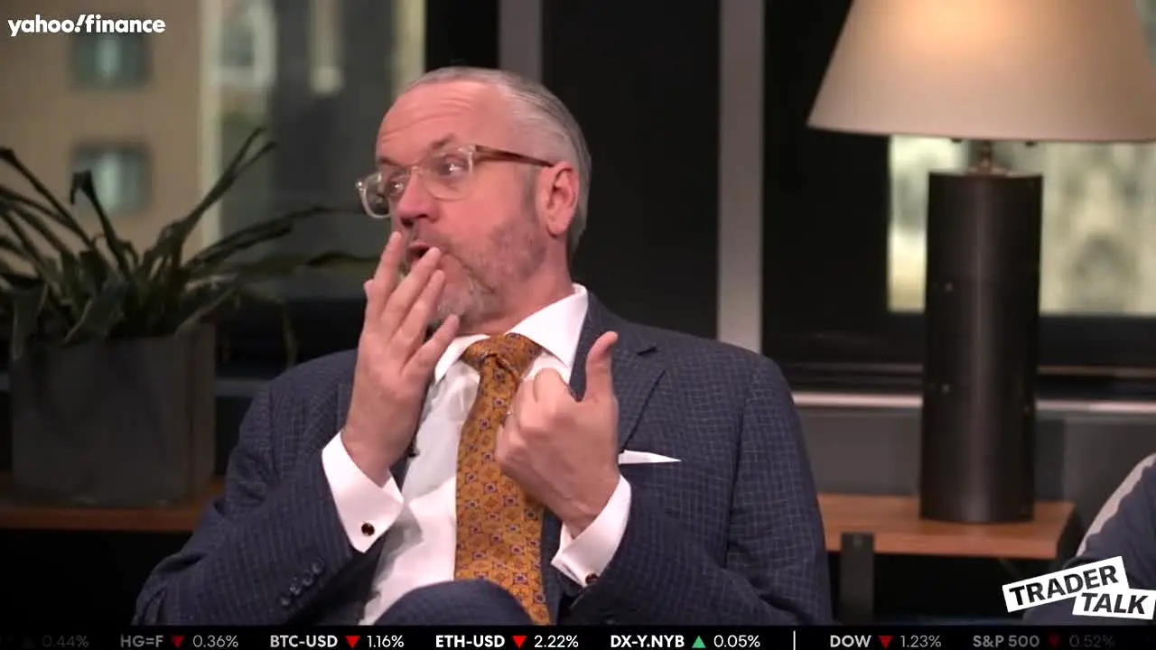 Yahoo! Finance live