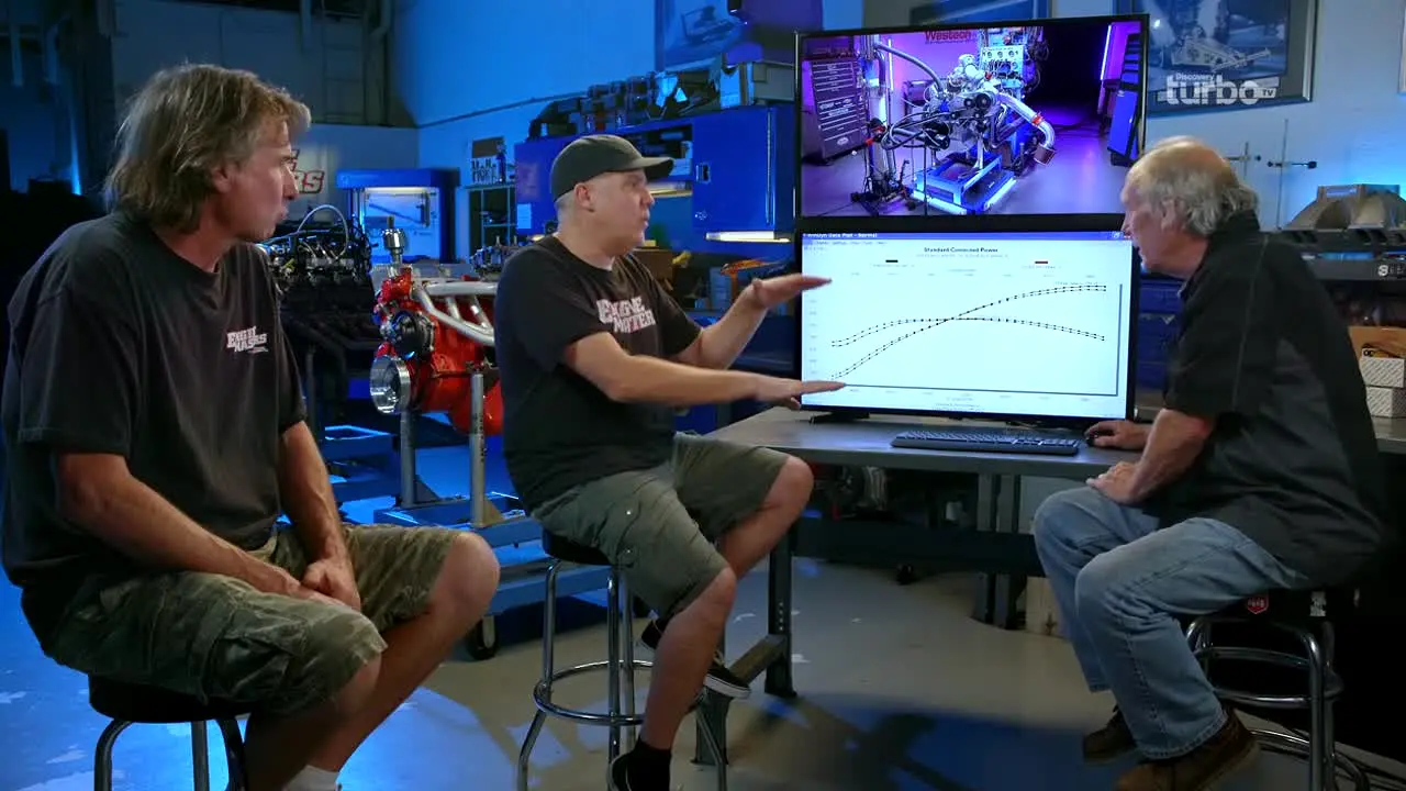Discovery Turbo TV live