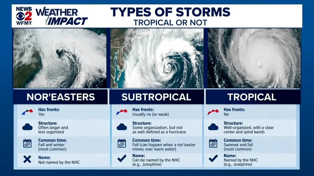 WCNC NBC Charlotte NC live