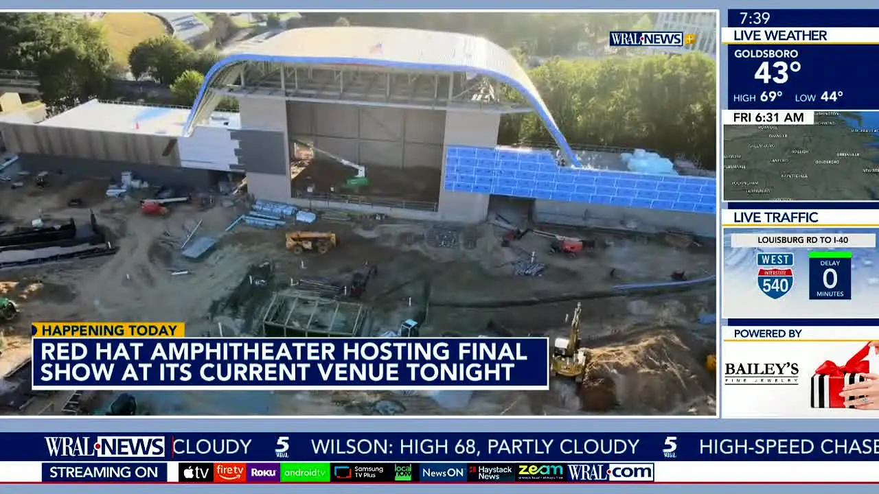 WRAL News Raleigh live