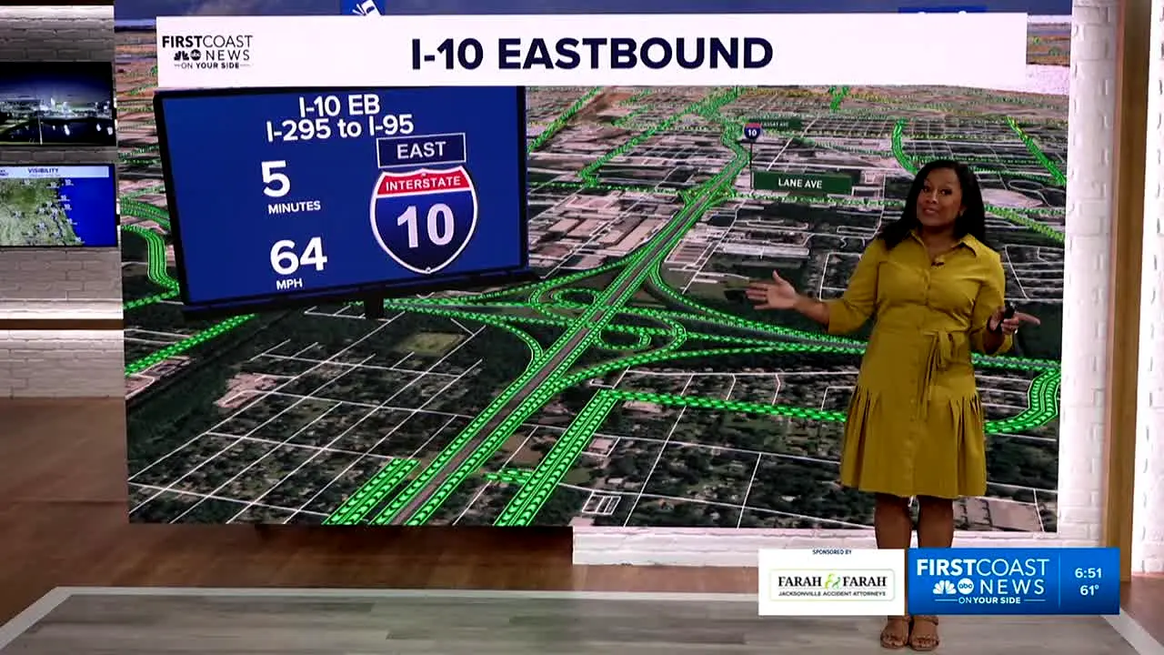 WTLV NBC/ABC First Coast News Jacksonville FL live