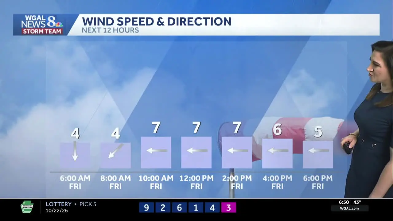 Very Pennsylvania by WGAL live