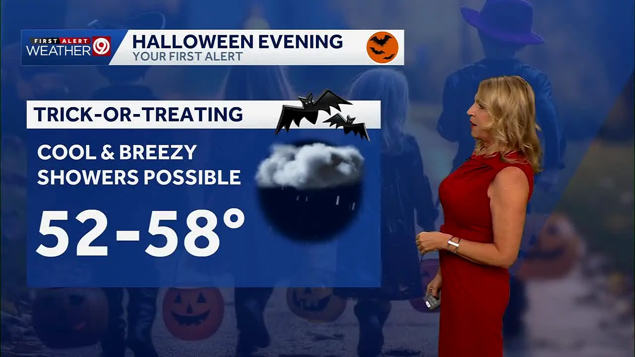 Very Kansas City by KMBC/KCWE live