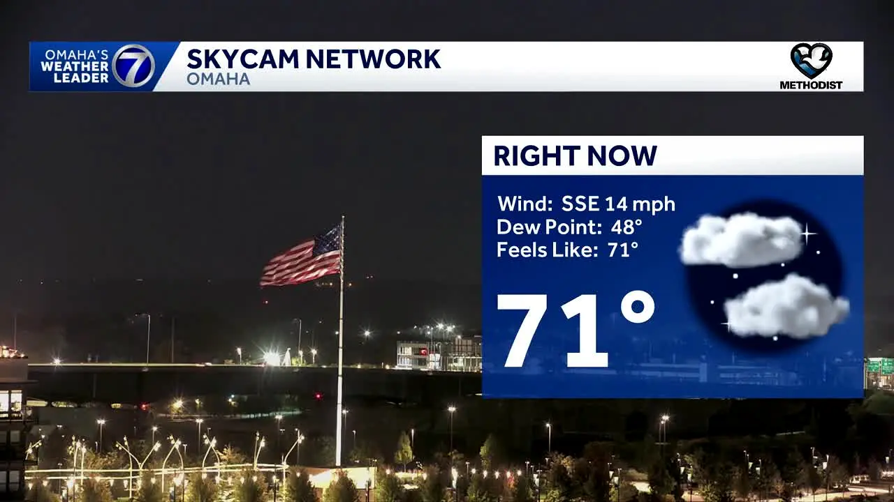 Very Omaha by KETV live