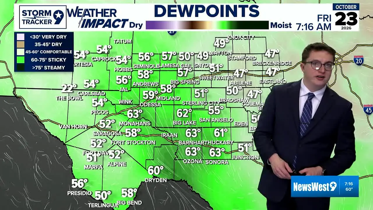 KWES NewsWest9 Midland-Odessa TX live