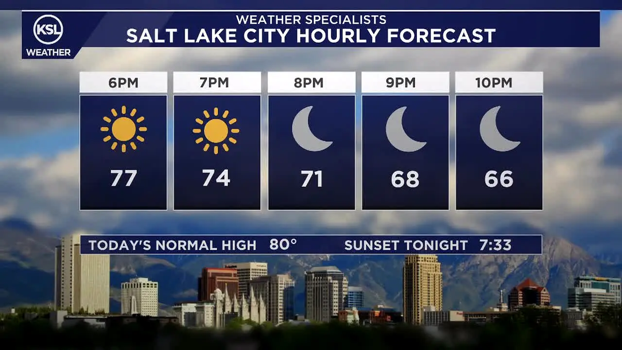 KSL NBC TV 5 Salt Lake City UT live