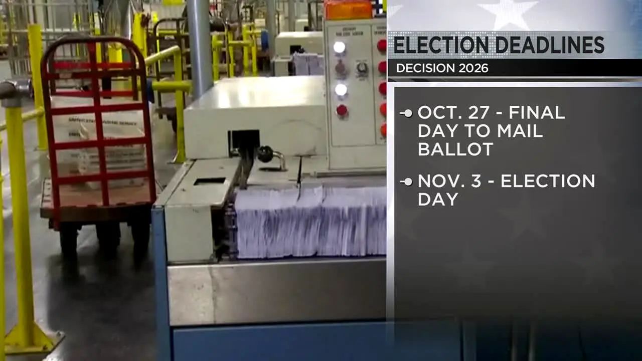 KVOA Tucson AZ na żywo