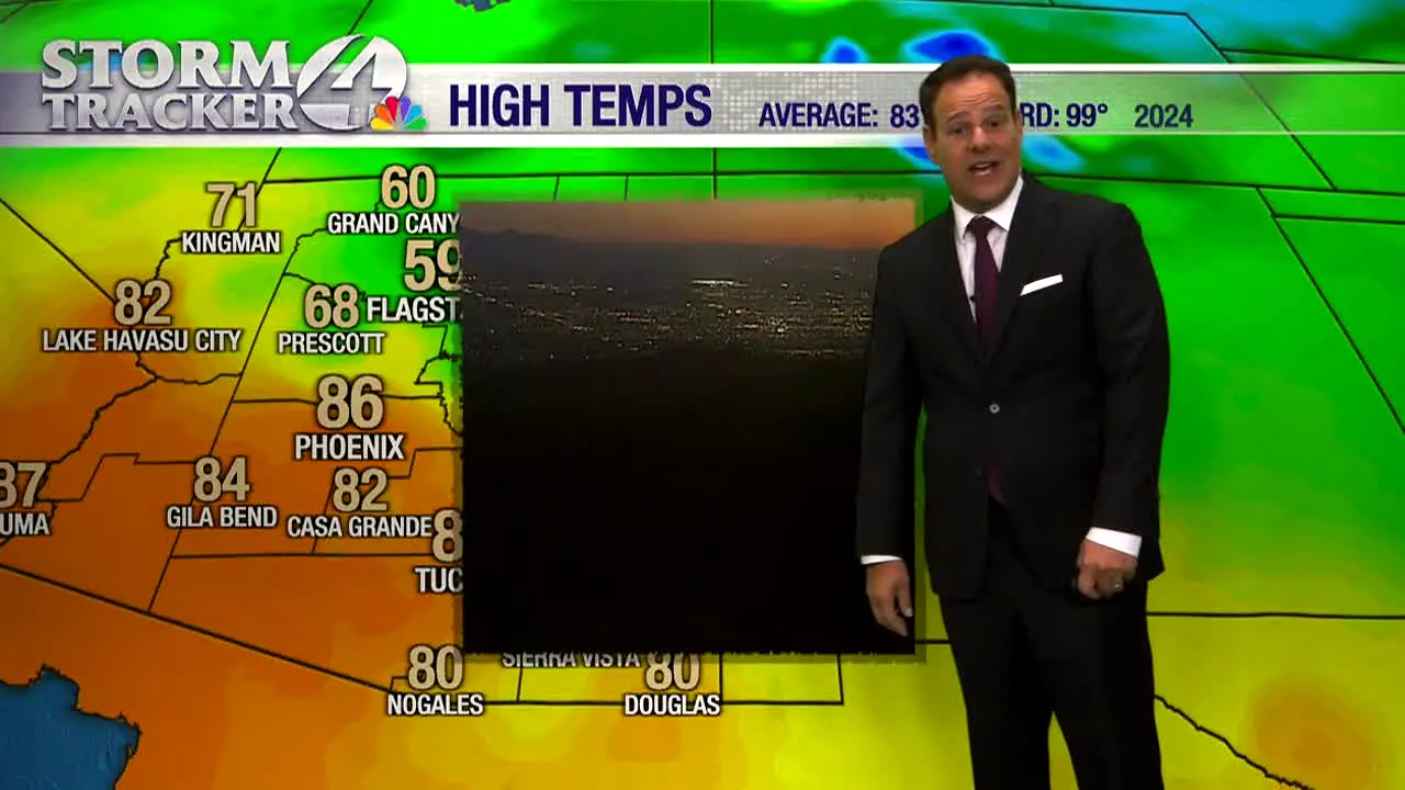 KVOA Tucson AZ ao vivo