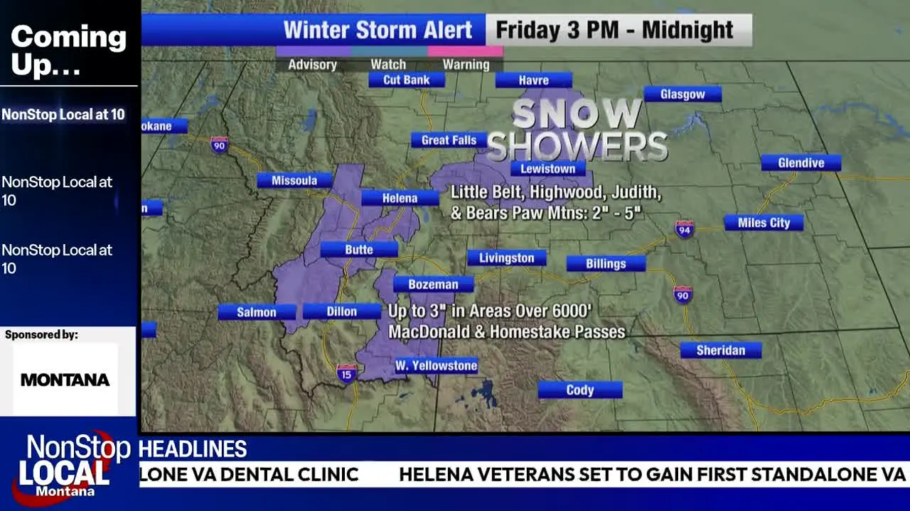 KULR (NBC) News 8 Billings MT live