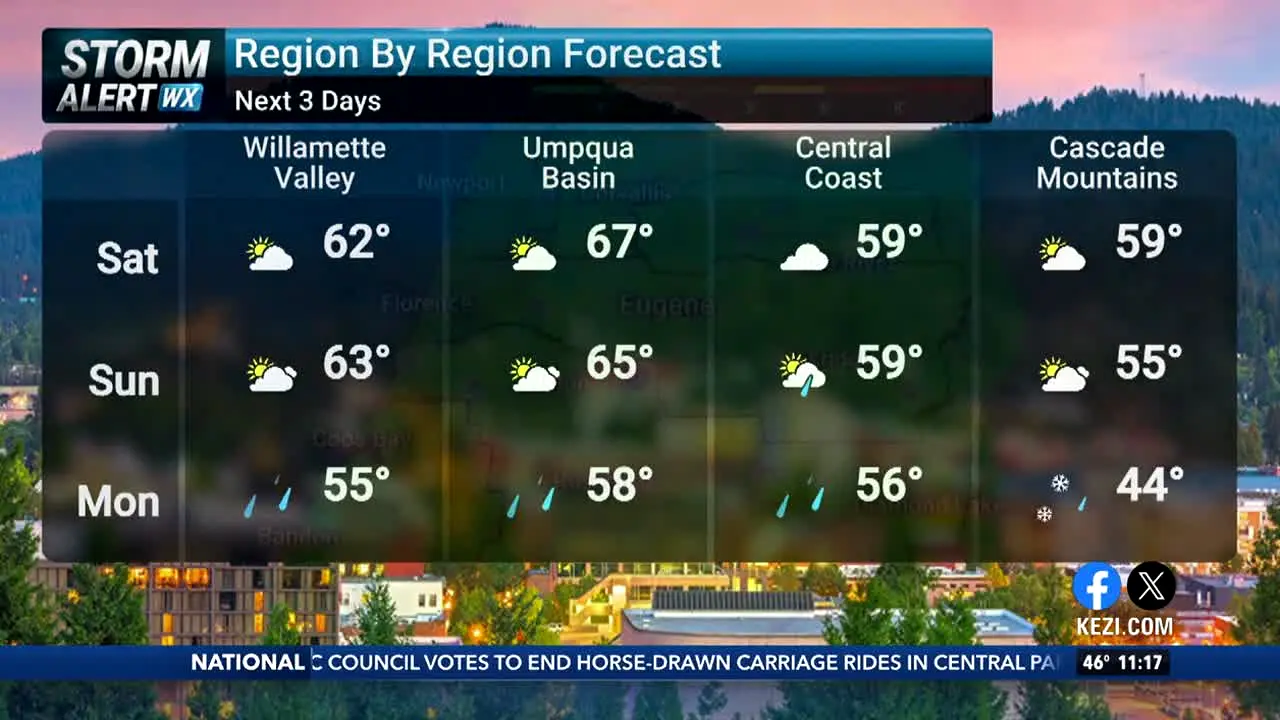 KEZI (ABC) News 9 Eugene OR live