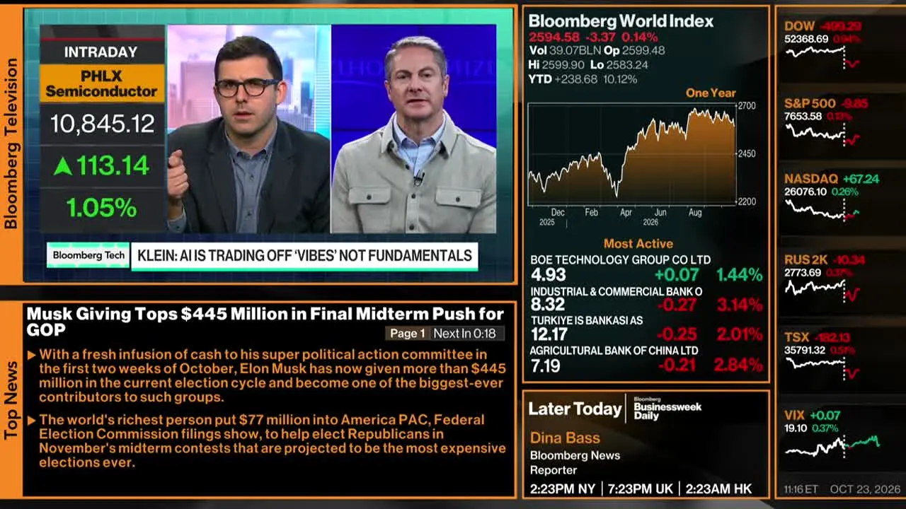 Bloomberg TV+ ao vivo