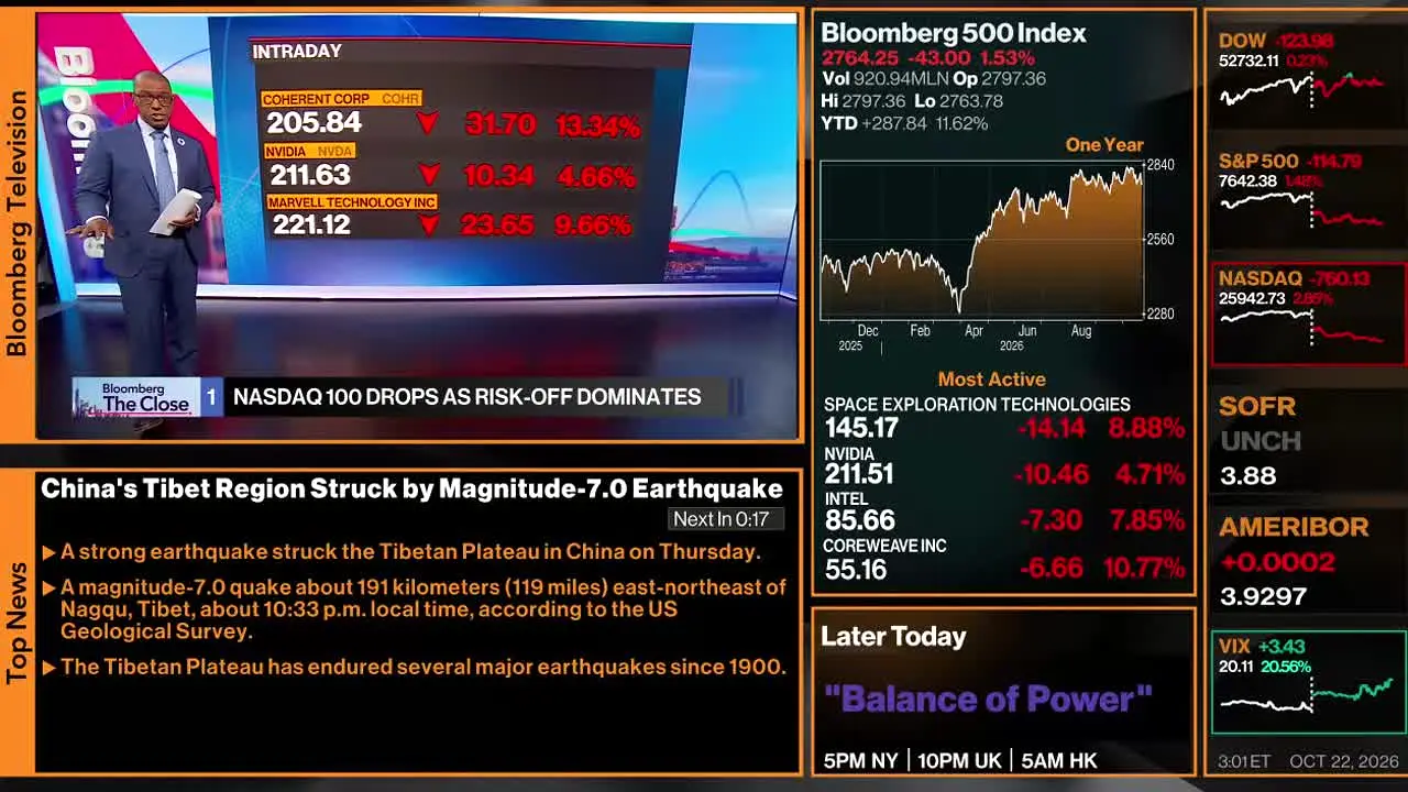 Bloomberg TV+ na żywo