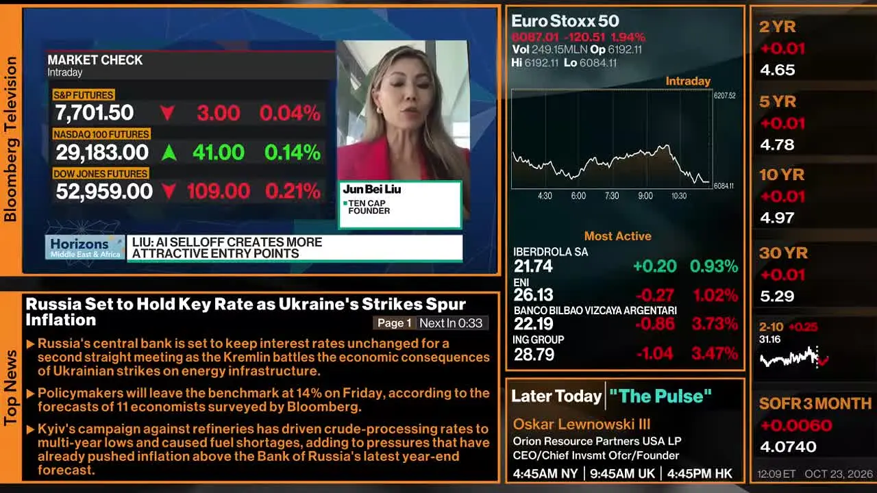 Bloomberg TV+ ao vivo