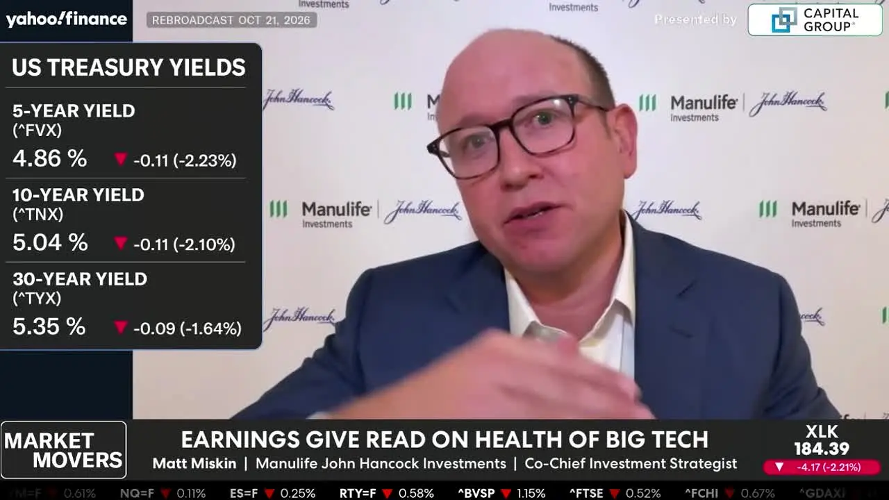 Yahoo Finance live