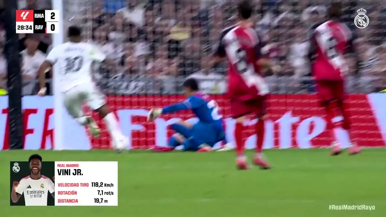 Real Madrid en direct