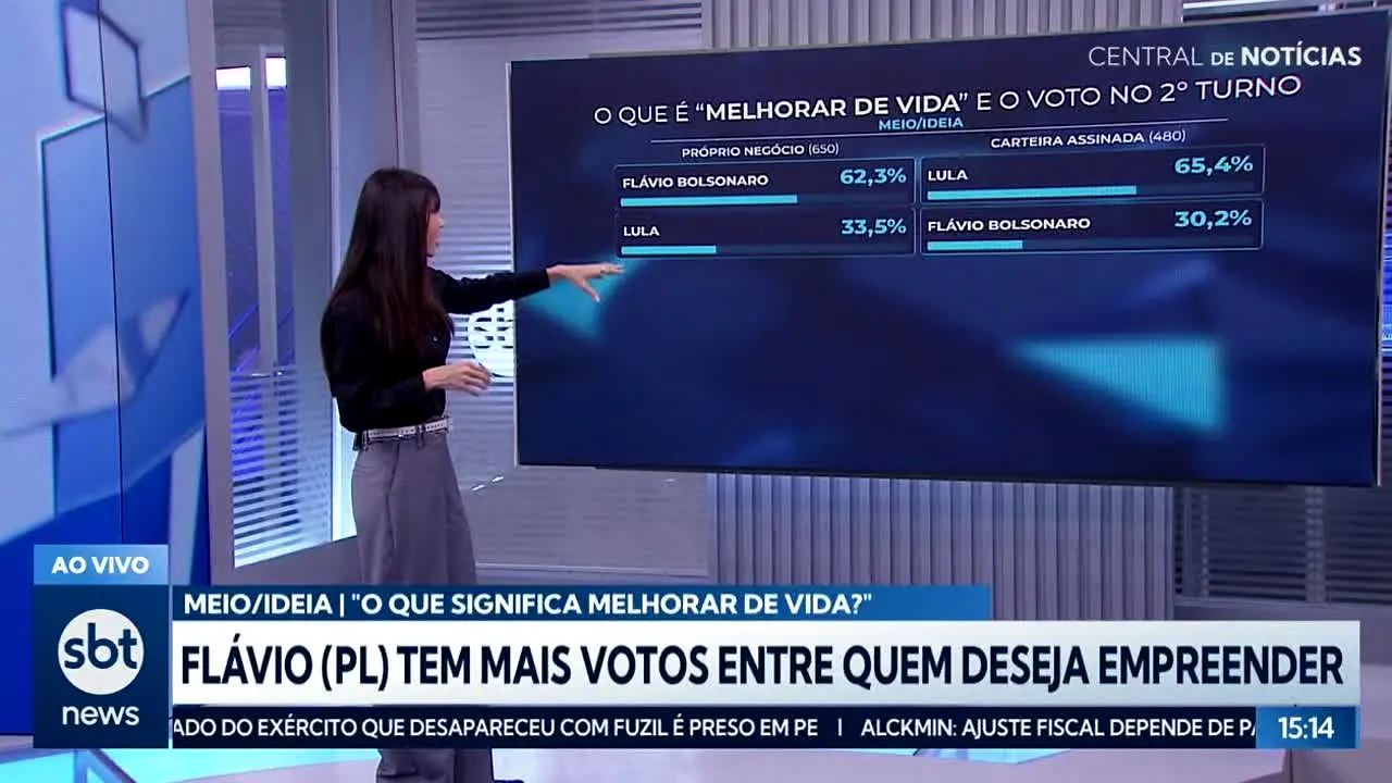 SBT News ao vivo