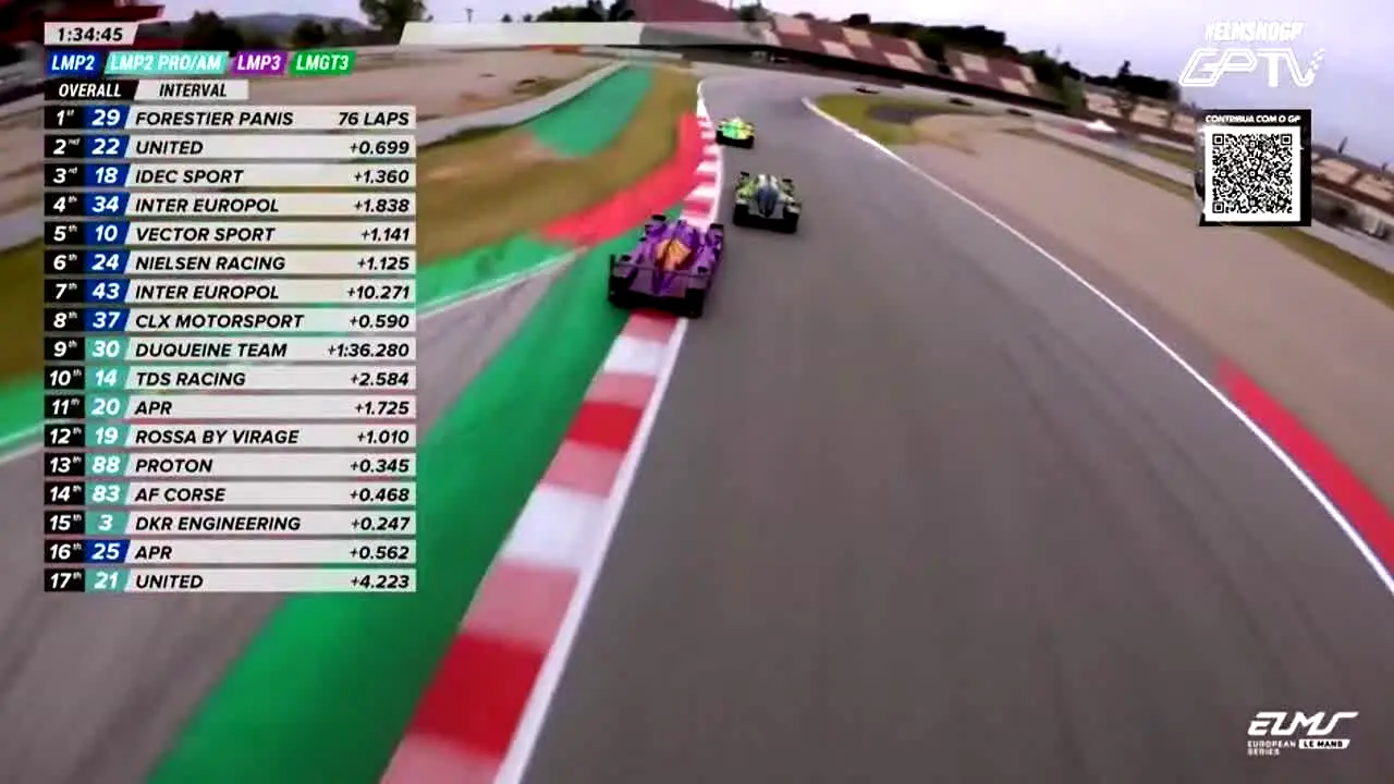 GPTV H265 live