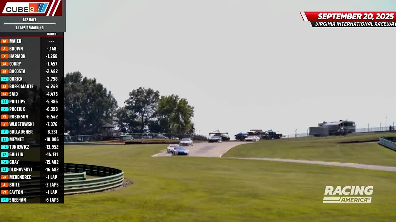 Racing America live