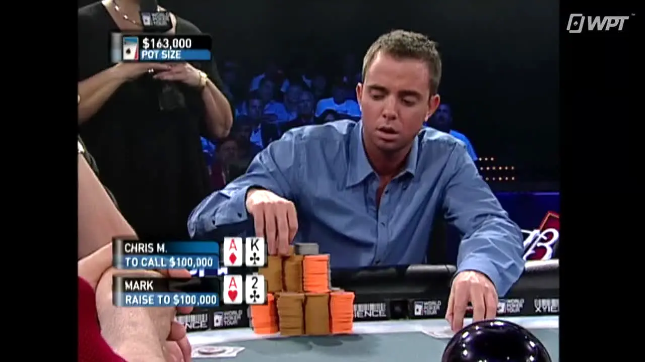 World Poker Tour live