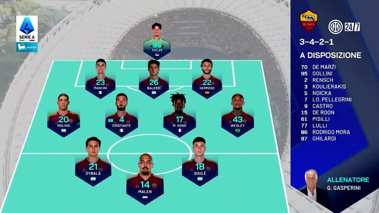 Inter 24/7 na żywo