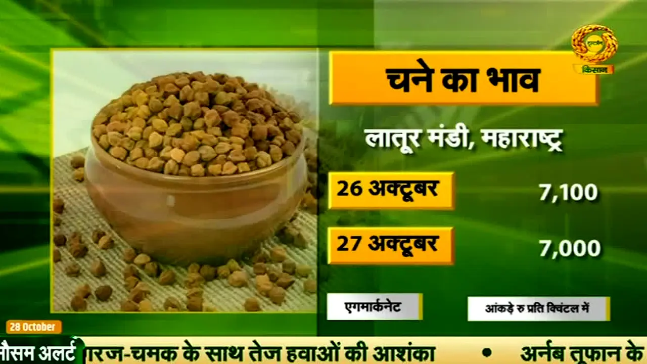 DD Kisan live
