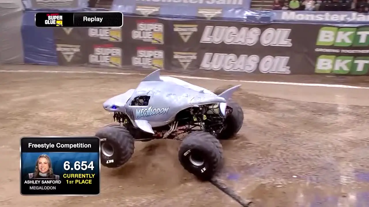 Monster Jam en vivo