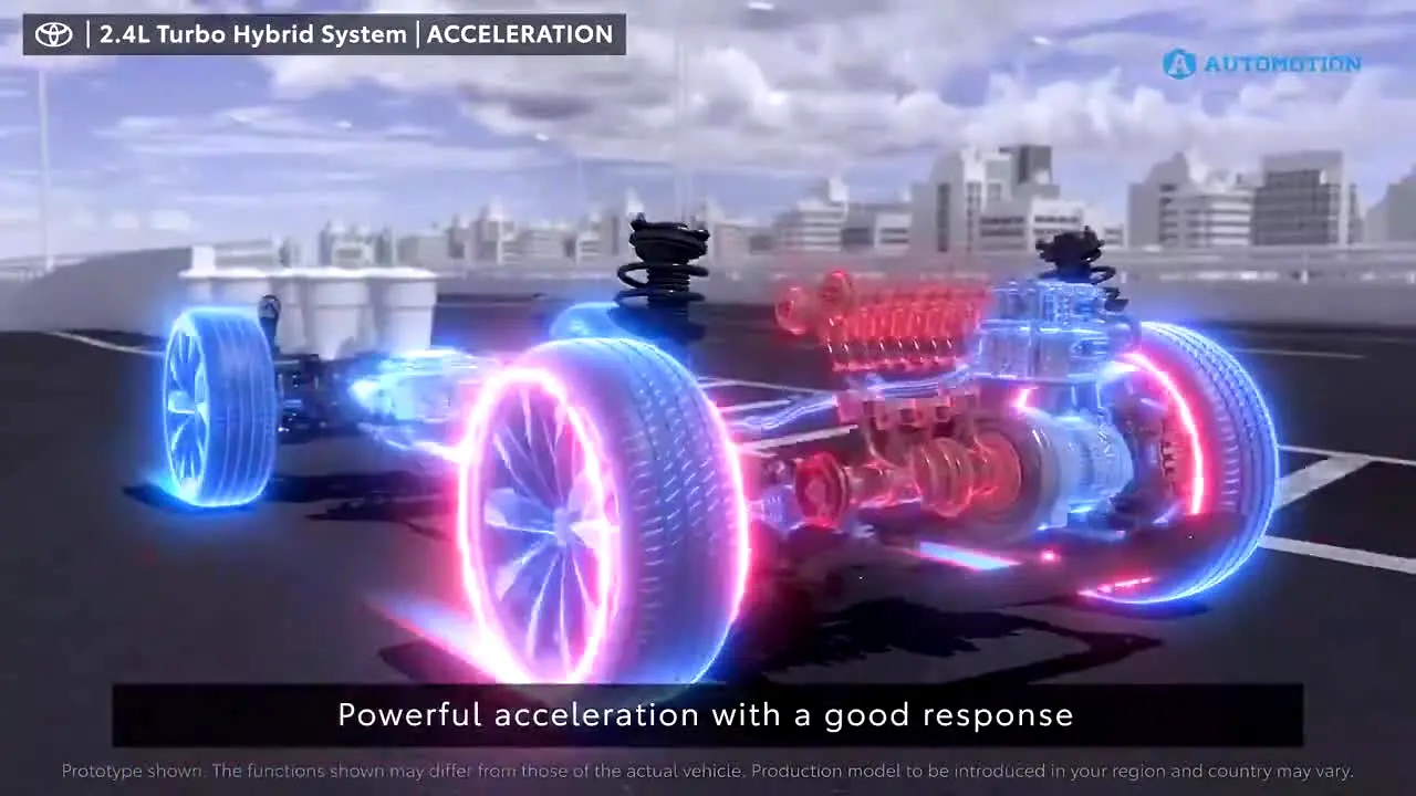 Automotion live