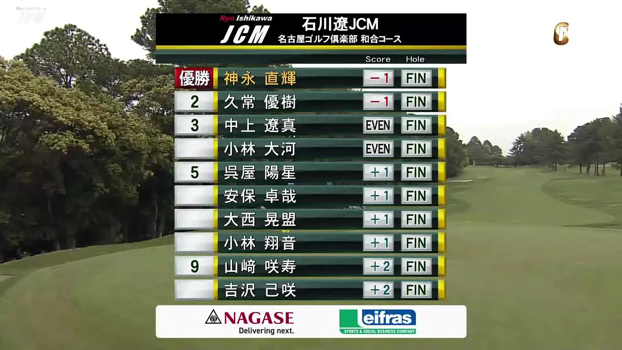 Golf Network in diretta