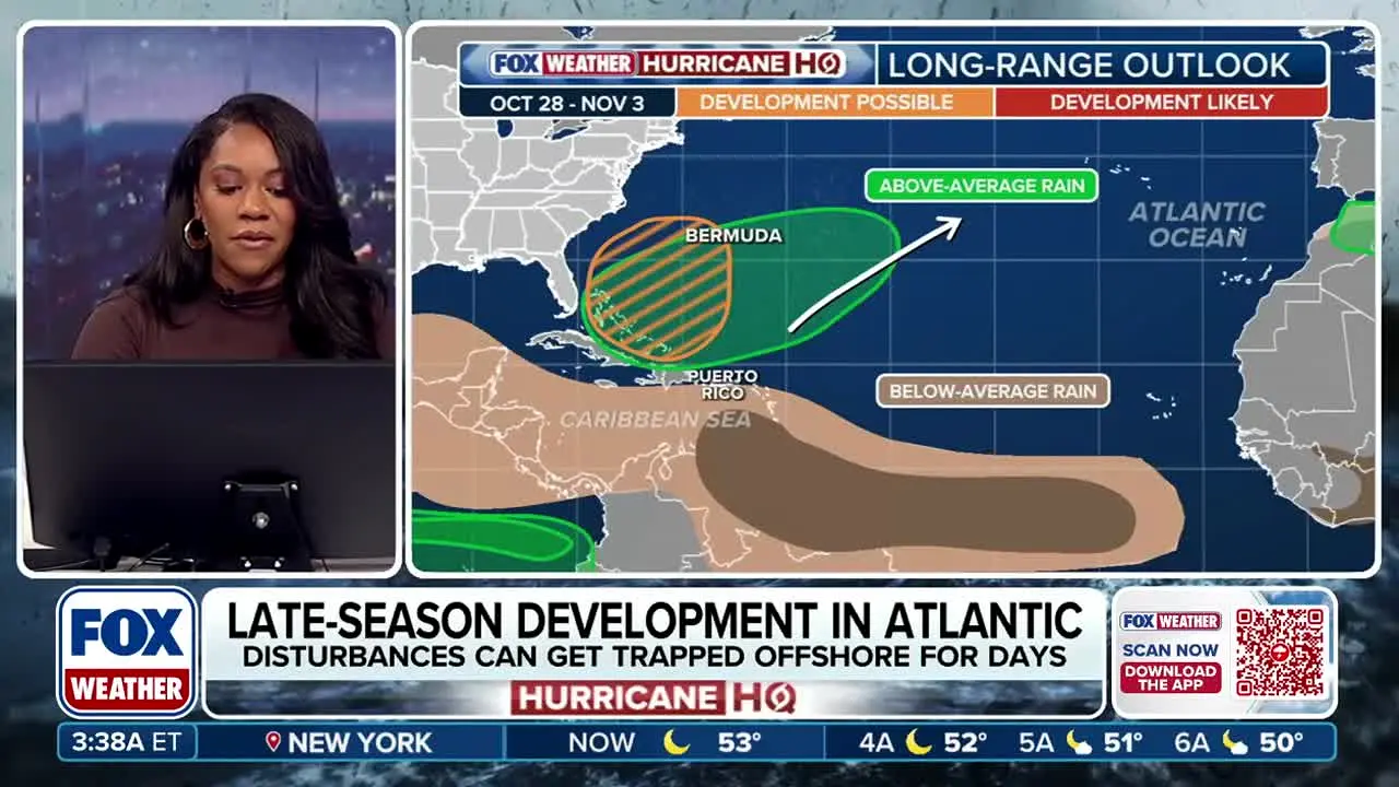 Fox Weather live