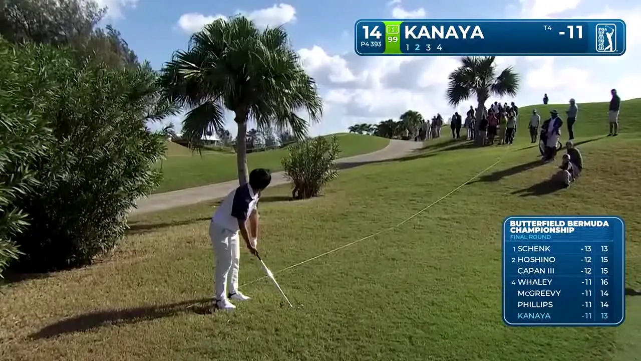 PGA Tour in diretta