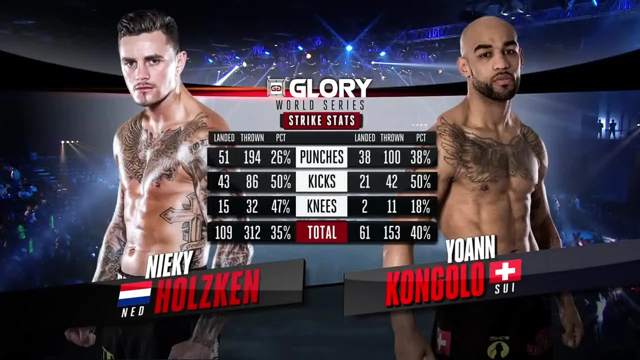 GLORY Kickboxing en direct