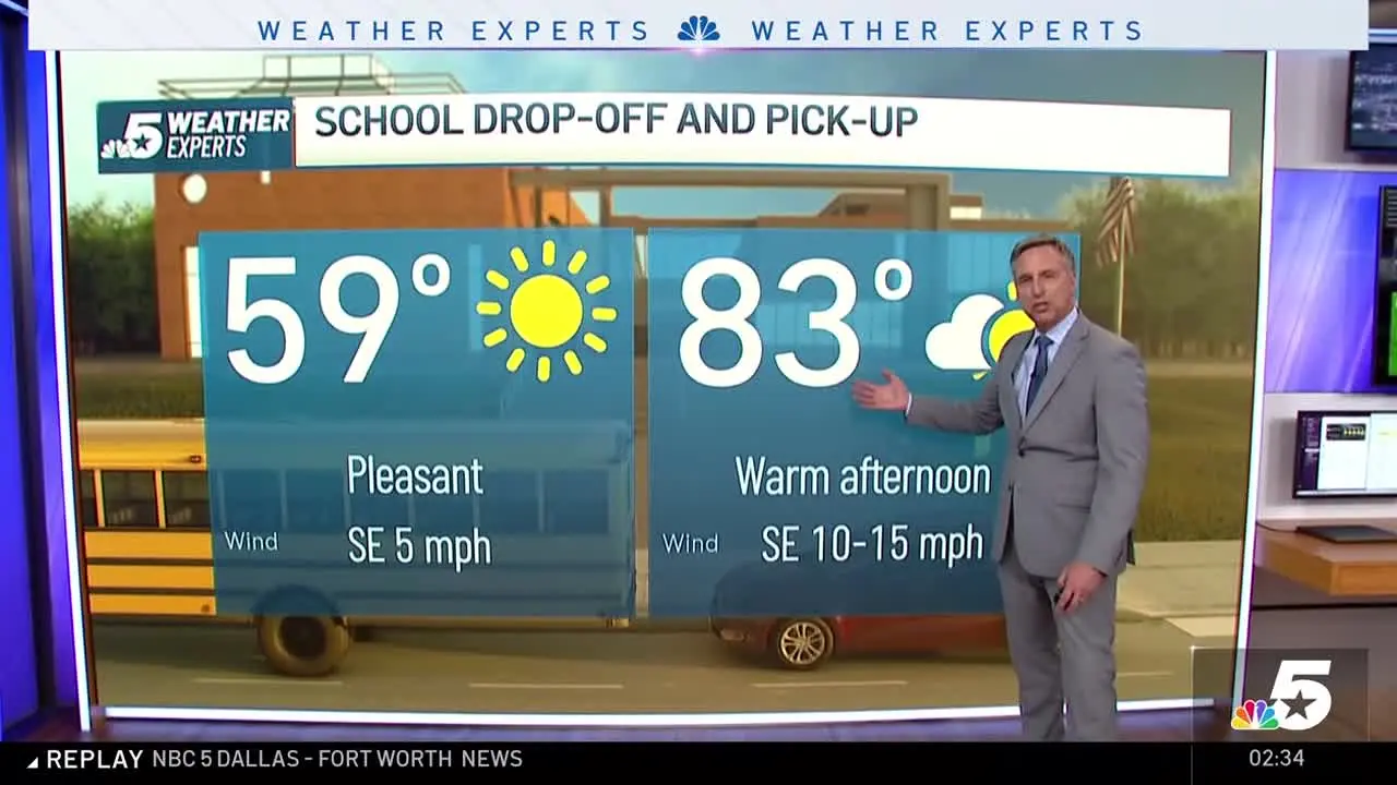 NBC 5 Dallas-Fort Worth News live