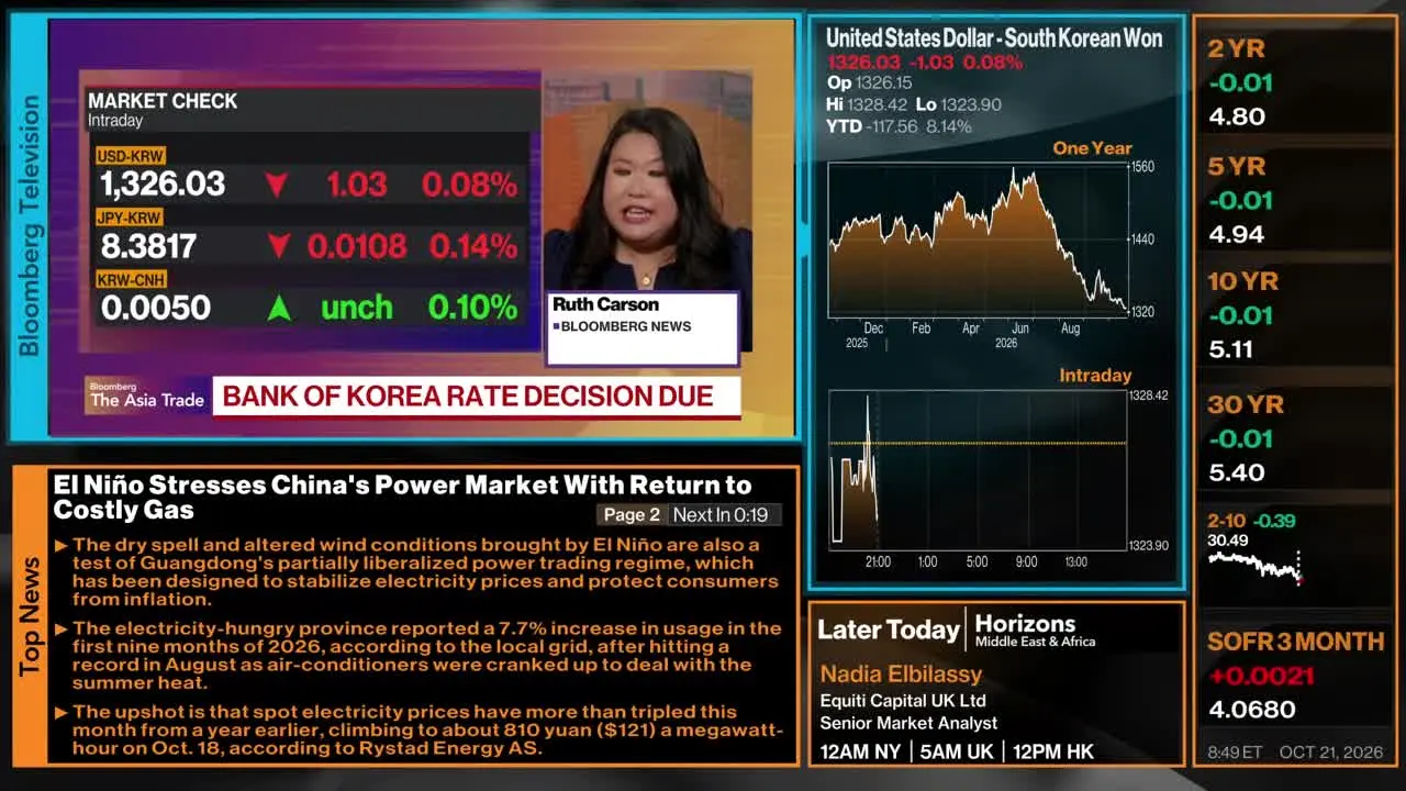 Bloomberg TV+ live