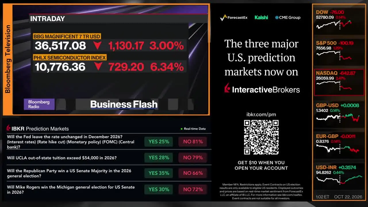 Bloomberg TV+ live