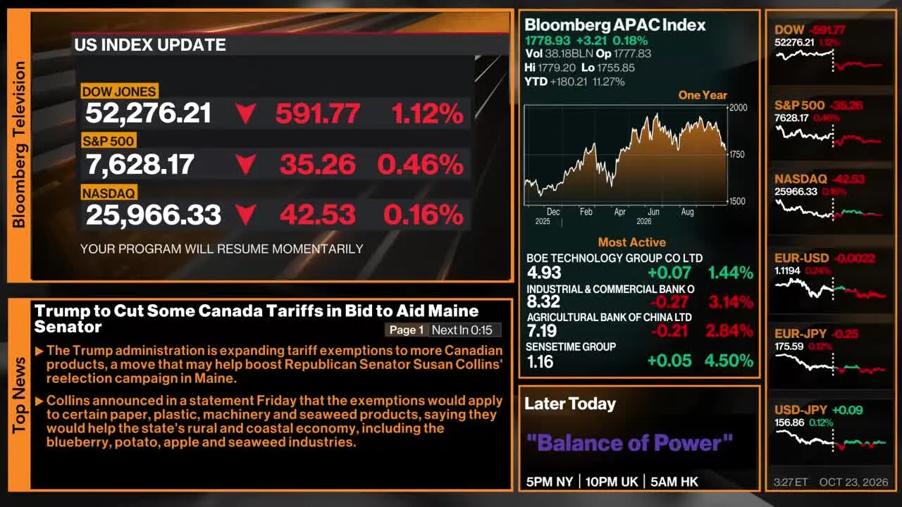 Bloomberg TV+ — прямой эфир