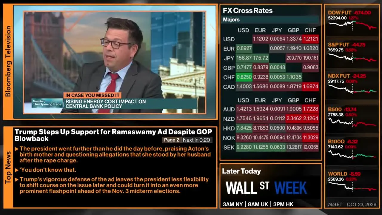 Bloomberg TV+ live