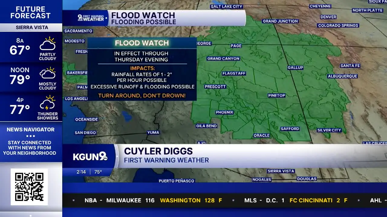 KGUN live