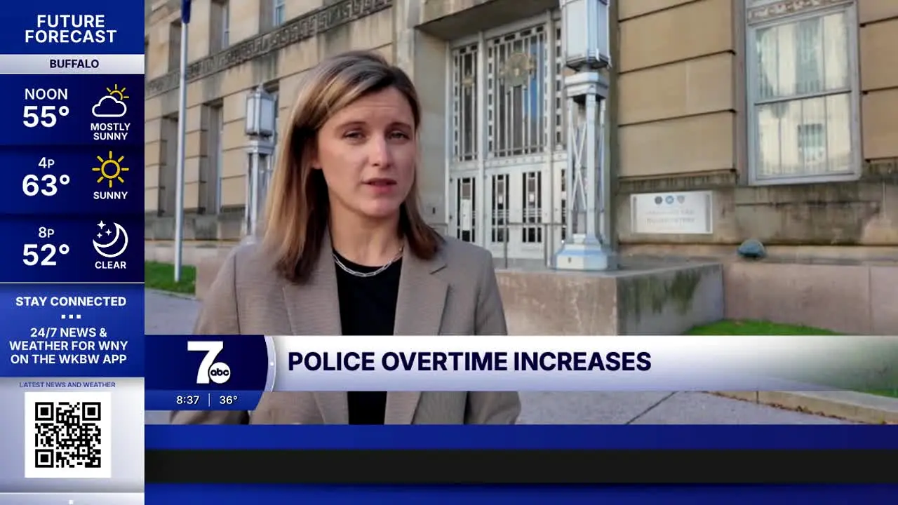 WKBW live