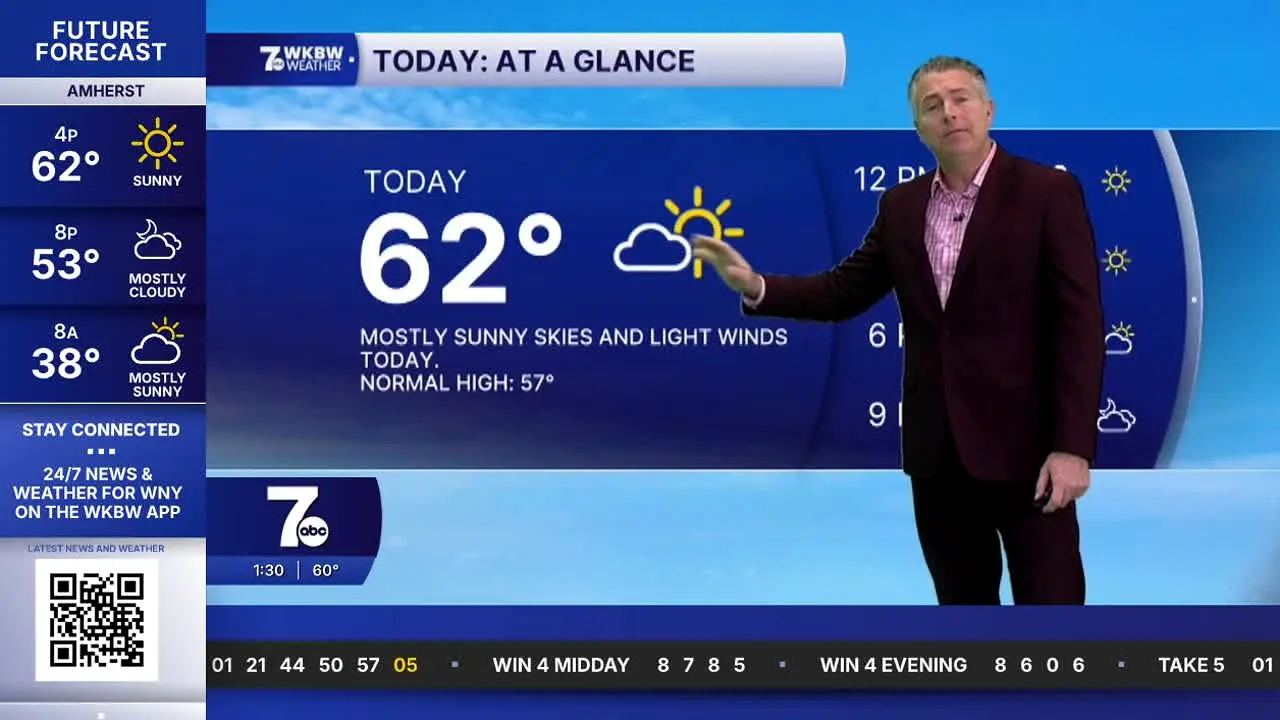 WKBW live