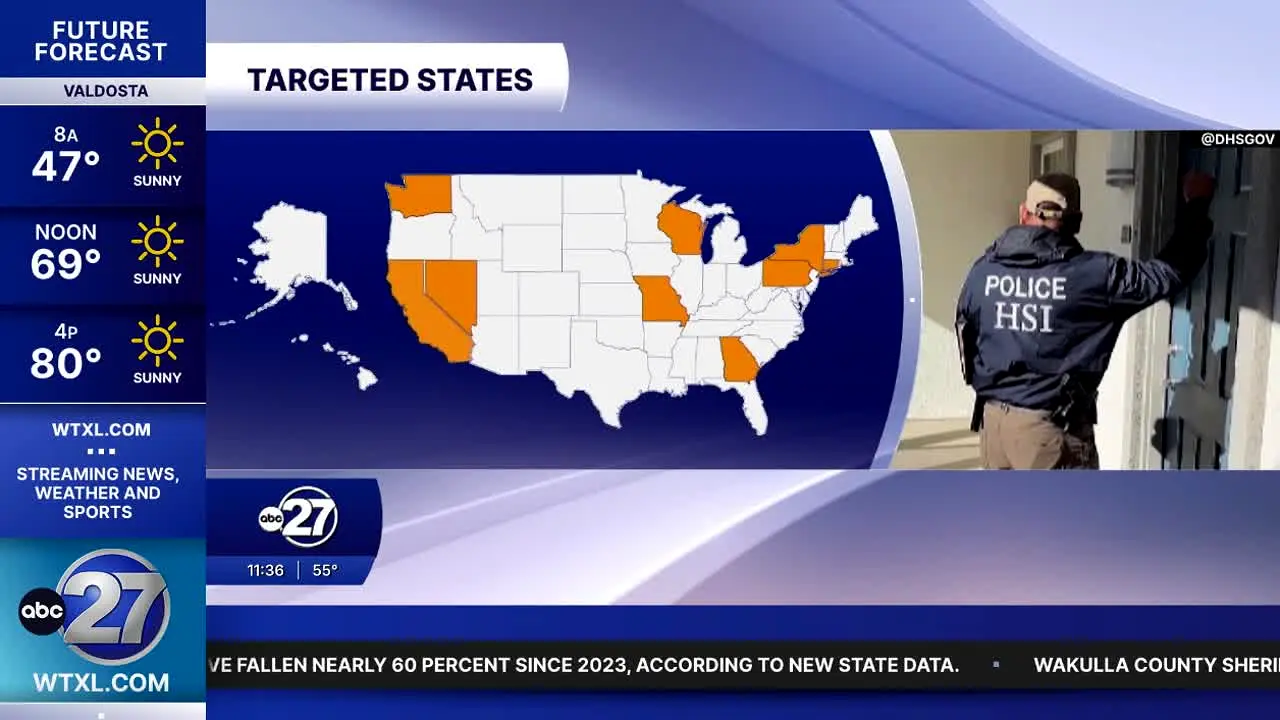 WTXL live